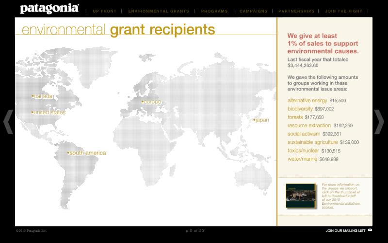 Grants_map_world