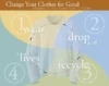 Closing the Loop &#8211; A Report on Patagonia&#8217;s Common Threads Garment Recycling Program