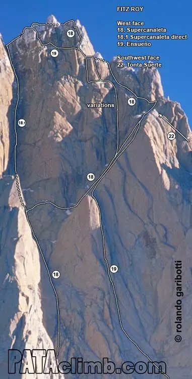 Pataclimb.com a New Online Resource for Climbing in Patagonia