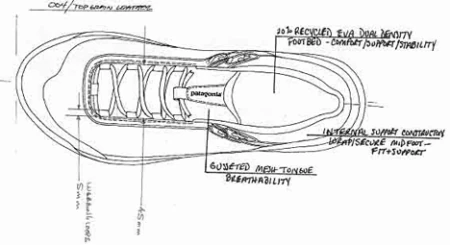 Hiking Boots with a Lighter Footprint