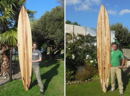 Giant Surfboards Bb Set 