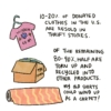 Haunted by Unwanted Clothes