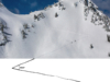 Art of the Skintrack