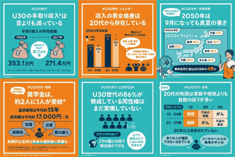 「だから選挙行かなきゃ」と会話を始めたい