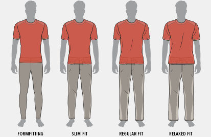 Slim Fit Vs Regular Fit Shirt Size Chart