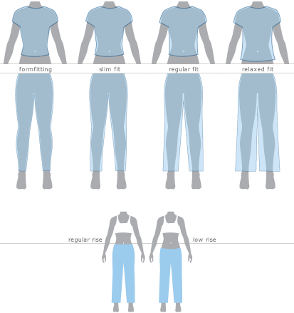 Patagonia Size Chart Womens