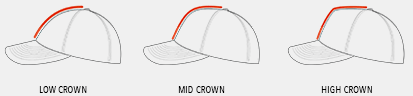 Hat fit guide